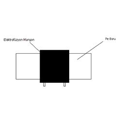 Elektrofüzyon Kaynak Methodları